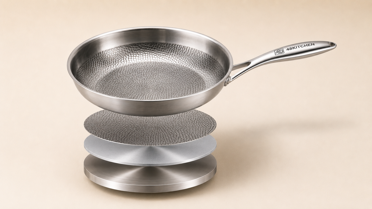 > Opbouw van een 48Kitchen-pan met RVS, een aluminium warmtegeleidende laag en een titanium-versterkt kookoppervlak.
